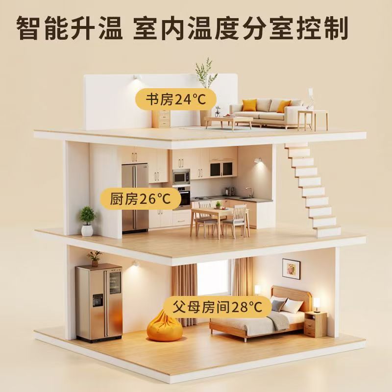 扶风县 石墨烯电地暖公司哪家好？户型适配方案指南